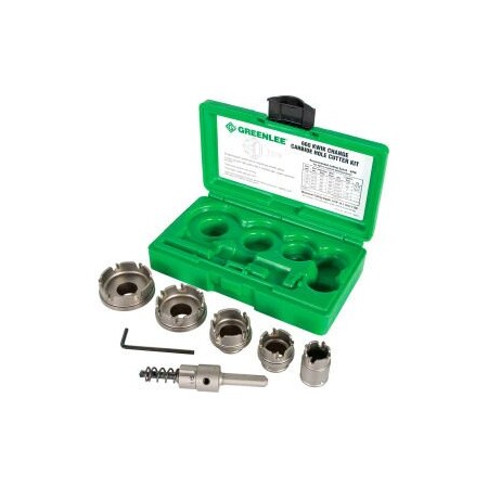 Greenlee Inc